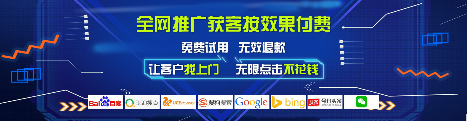 科尔沁网络推广竞价